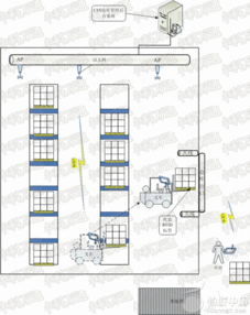 集成電路設計專業(yè) 國內(nèi)頂尖開設院校縱覽